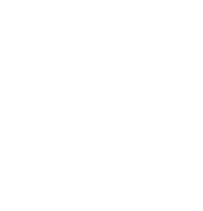 Wears